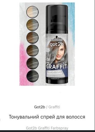 Schwarzkopf got2b красящий спрей