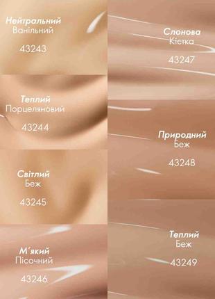 Сяюча тональна основа giordani gold spf 253 фото