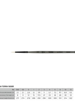 Кисть синтетика круглая rosa terra 1608r №00 длинная ручка