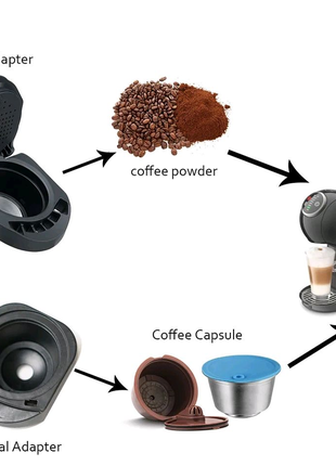 Перехідник адаптер nescafe nespresso для кавоварок dolce gusto3 фото