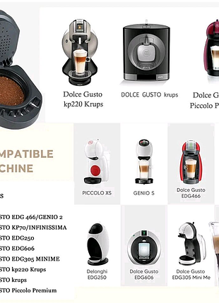 Перехідник адаптер nescafe nespresso для кавоварок dolce gusto6 фото