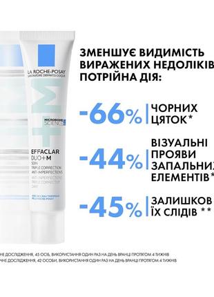 Гель-крем для лица la roche-posay  дуо+м тройного действия для коррекции недостатков проблемной кожи и предотвращения их появления 40 мл