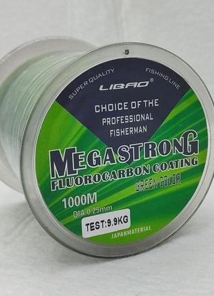 Флюорокарбоновая леска megastrong 0,25