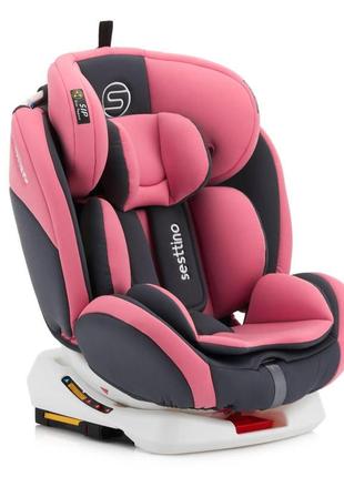 Дитяче автокрісло sesttino oktagon isofix pink 0-36 кг