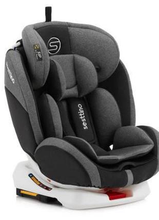 Дитяче автокрісло sesttino oktagon isofix melange grey 0-36 кг