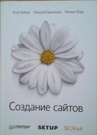 Створення сайтів