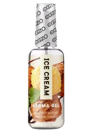 Оральний гель-лубрикант