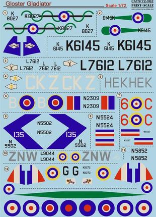 Print scale 72-062 gloster gladiator декаль для моделей, у масштабі 1:72