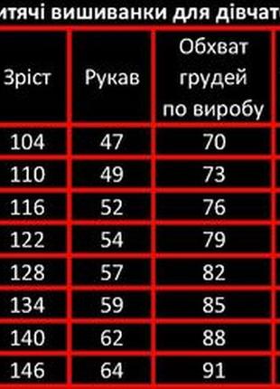 Яскрава натуральна вишиванка для дівчинки на 100% бавовні яскрава натуральна вишиванка5 фото