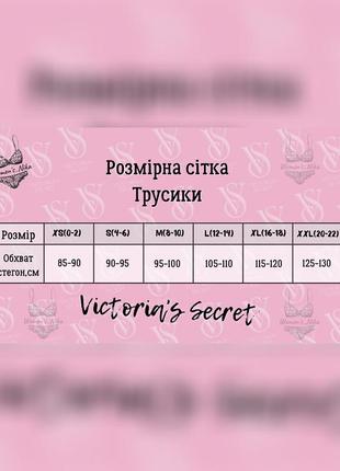 Трусики бикини victoria's secret m  для менструальных дней 🩸  бирюзовые pink  виктория сикрет8 фото