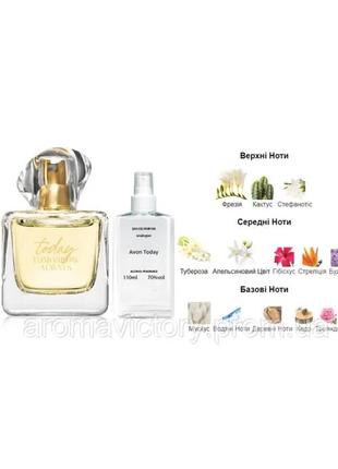 Avon today tomorrow always (ейвон тодей туморів) 110 мл - жіночі парфуми (парфумована вода)