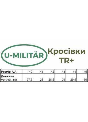 Кросівки чоловічі літо u-militär tr, хакі7 фото