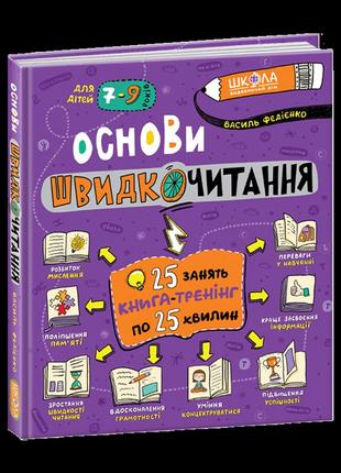 Основи швидкочитання