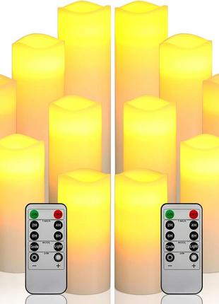 Світлодіодні акумуляторні свічки flameless