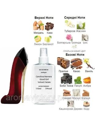 Carolina herrera good girl velvet fatale 110 мл - духи для женщин (каролина эррера гуд гьол вельвет фаталь)