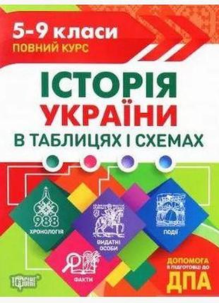 Книжка: таблиці та схеми. історія україни в таблицях і схемах. допомога до дпа. 5-9 класи, шт