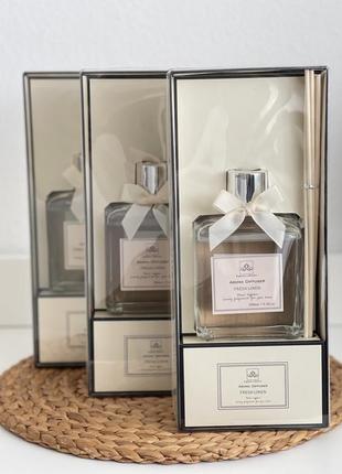 Luxury fragrance collection