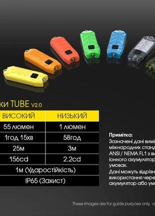 Ліхтар наключний nitecore tube v2.0 жовтий3 фото