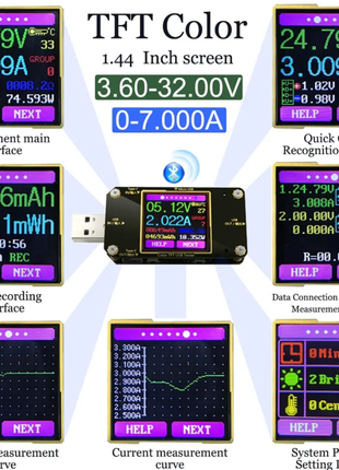 Usb tester для зарядных устройств atorch. юсб тэстер a3-b/замеры ёмкости/u/i/w