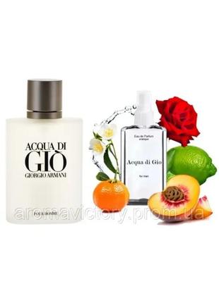 Giorgio armani acqua di gio pour homme 5 мл - духи для мужчин (армани аква ди джио) очень устойчивая парфюмерия