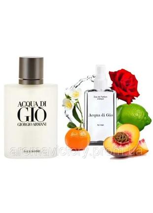 Giorgio armani acqua di gio pour homme 1 мл - духи для мужчин (армани аква ди джио) очень устойчивая парфюмерия