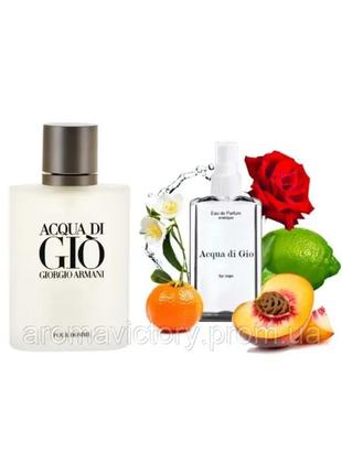 Giorgio armani acqua di gio pour homme 30мл - духи для чоловіків (армані аква ді джио) дуже стійка парфумерія