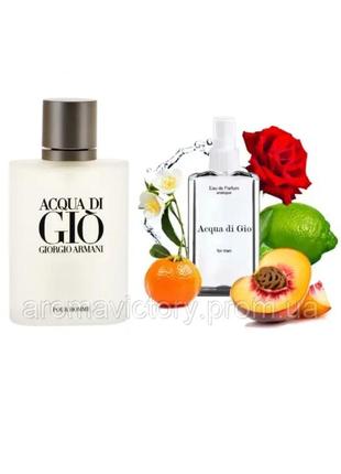 Giorgio armani acqua di gio pour homme 65мл - духи для мужчин (армани аква ди джио) очень устойчивая парфюмерия