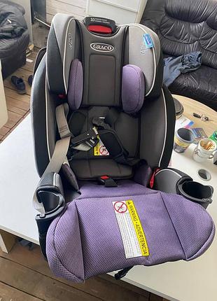 Автокресло graco slimfit convertible car seat 2023