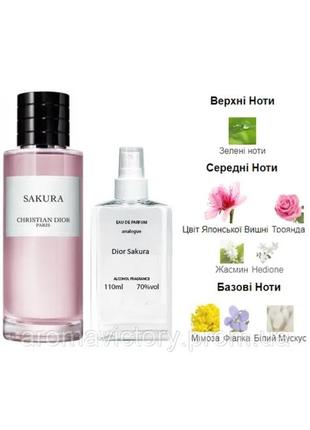Dior sakura 110 мл - духи унісекс (діор сакура) дуже стійка парфумерія