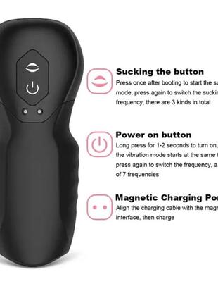 Мастурбатор мужской