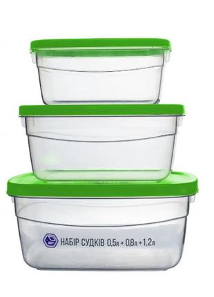 Набір контейнерів харчових stenson np-95з 3 предмети зелений