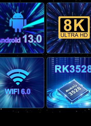 Smart tv box g96-max android 13 смарт приставка6 фото
