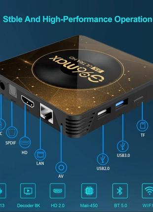Smart tv box g96-max android 13 смарт приставка4 фото