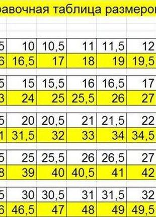 Шкарпетки гладь р.37-40(23-25) носки укорочені україна2 фото