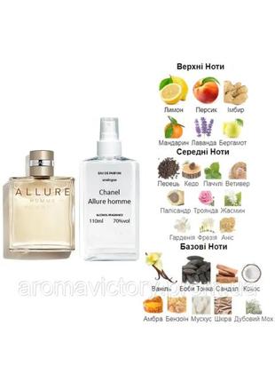 Шанель allure homme 110 мл - духи для мужчин (шанель алюр хом) очень устойчивая парфюмерия