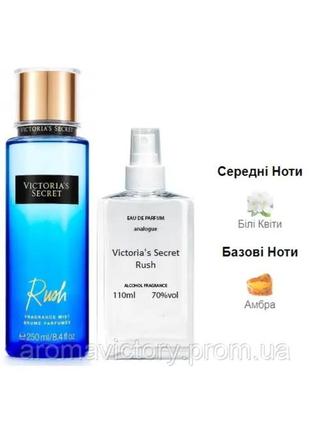 Victoria's secret rush 110 мл - духи для жінок (вікторія сікрет раш, виктория сикрет руш) стійка парфумерія