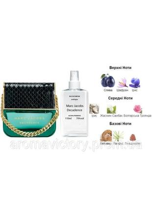 Marc jacobs decadence 110 мл - духи для женщин (марк какобс декаданс) очень устойчивая парфюмерия