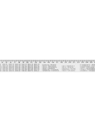 Линейка economix 30 см таблицы: умножение, объем, площадь, масса, печатная (e81330-02)