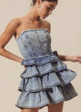 Джинсове плаття