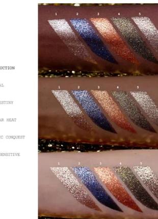 Лимитированная палитра сияющих оттенков pat mcgrath labs x star wars