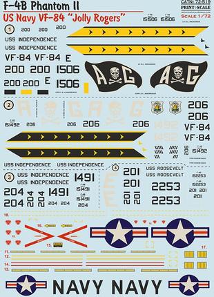 Print scale 72-519 f-4b phantom ii us navy vf-84 (jolly rogers) декаль для моделей, в масштабе 1:72