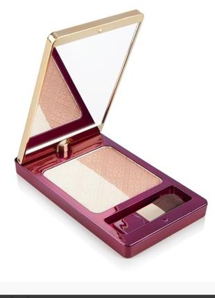 Палетка для контурування