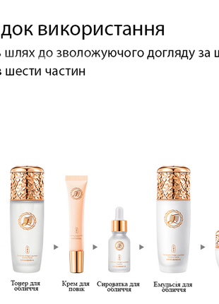 Подарунковий набір images cordyceps ginkgo luxurious essence six