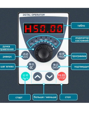 Yingshida частотний перетворювач 1,5квт 380в  векторний3 фото