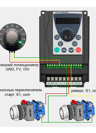 Yingshida частотний перетворювач 1,5квт 380в  векторний5 фото
