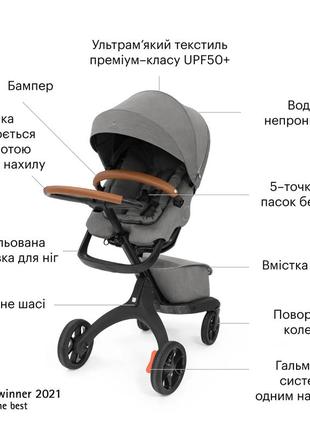 Коляска stokke xplory x modern grey
