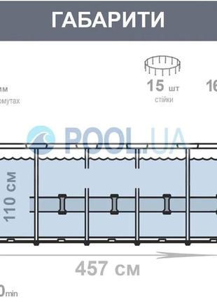 Бассейн каркасный, круглый 457 x 122 см графит intex, насос-фильтр картриджный: 3785 л/час, лестница, тент,4 фото