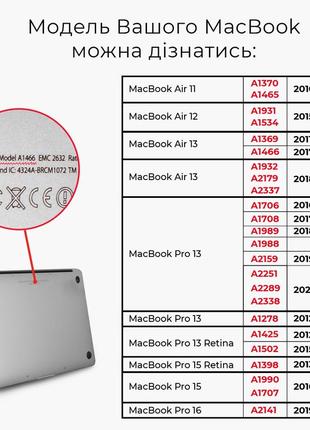 Чохол пластиковий macbook air 13,6 m2 (a2681) макбук про case hard cover матово-білий7 фото