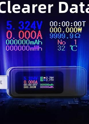 Usb тестер 10 в 1 перевірка ємність