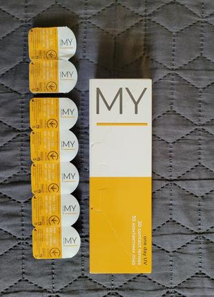 Контактные линзы